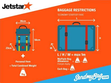 jetstar domestic check in baggage